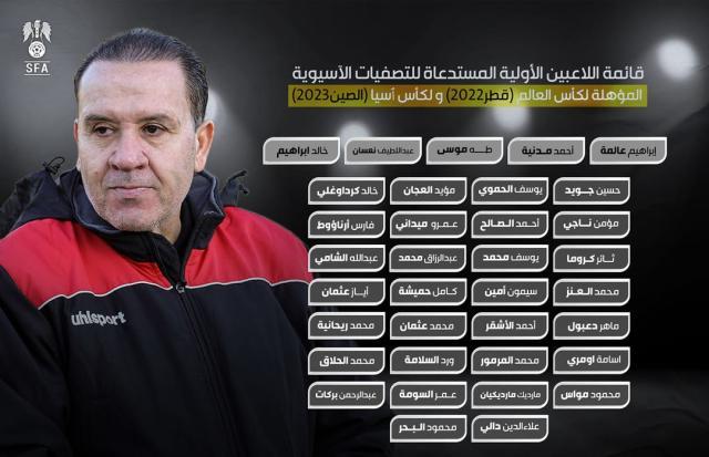 开云体育官网-叙利亚点兵35人5.16开启集训 仍无前亚洲足球先生